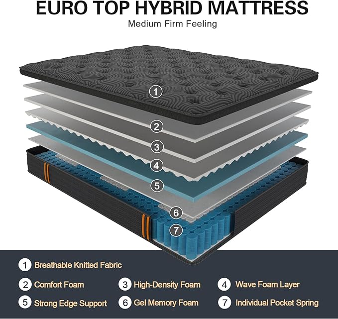 Full Size Mattress, 12 Inch Hybrid Mattresses with Durable Support, Motion Isolation & Individually Poctet, 100 Night Trial, Dark Grey