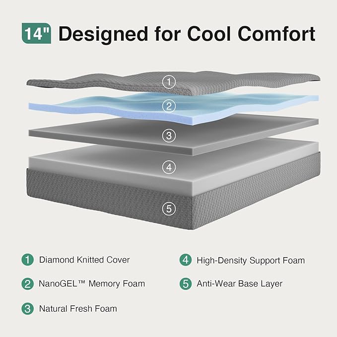 Novilla Full Size Mattress 14 Inch, Cooling Memory Foam Mattress Full with Enhanced Airflow, Pressure Relief & Durable Support, CertiPUR-US Certified Full Mattresses in a Box with Breathable Fabric