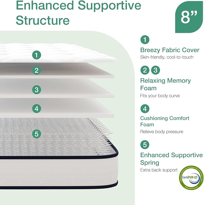 Novilla 8 inch Twin XL Mattress for Kids,Foam and Spring Hybrid Mattresses for Comfortable Sleep,Steel Coils for Durable Support,CertiPUR-US Certified Foam,Youth/Guest Rooms,Twin XL Mattress in a Box