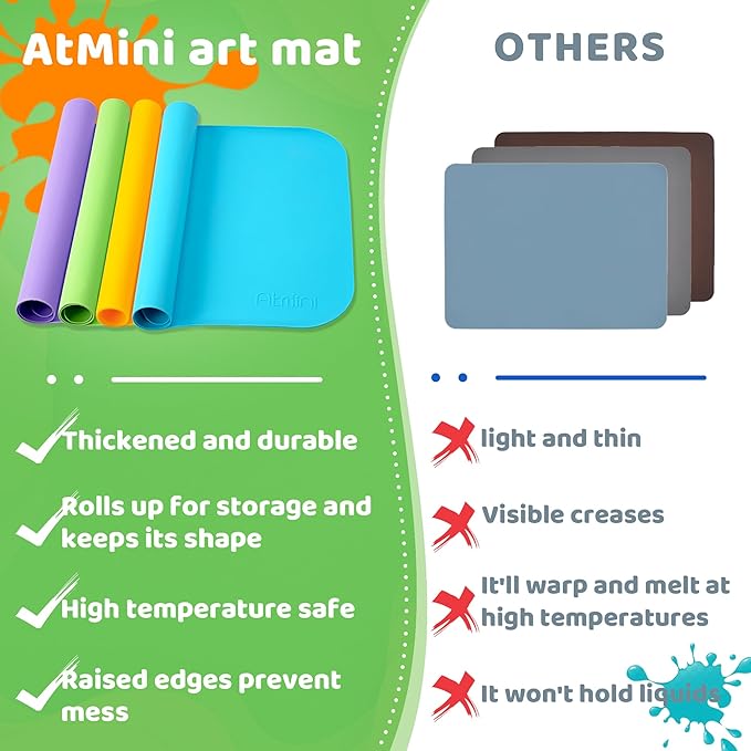 Silicone Craft Mats for Kids 24"x16"– with Raised Lip & Non-Slip | Reusable Silicone Art Mat for Play Sand, Painting, DIY Crafts | Durable Design (Green)