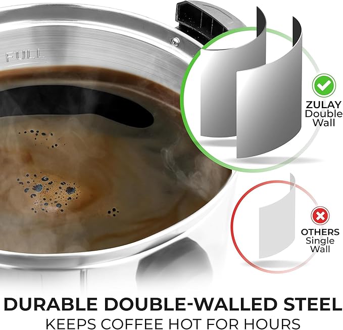 Zulay Commercial Coffee Maker Machine Urn - Large Percolator Pot Dispenser With Double-Wall Stainless Steel, Quick Brew, Stays Hot - Also for Water, Tea, Beverage at Events & Catering - 100 Cup Silver