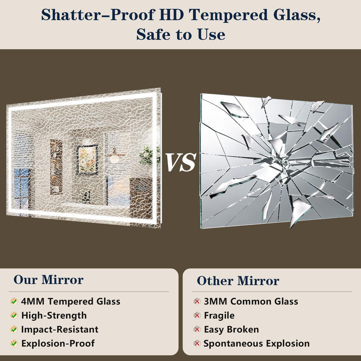 VEEYLOS 55x36 Inch LED Bathroom Mirror with Lights, Backlit & Front Lit