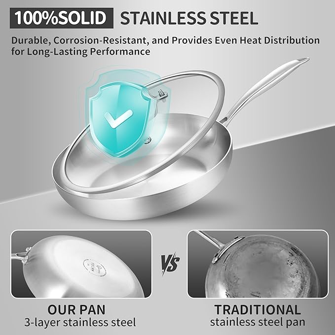 LOLYKITCH 8.5-10-12 Inch Tri-Ply Stainless Steel Frying Pan Set with Lids,Skillets,Induction Cooking Pans,Dishwasher and Oven Safe,Detachable Handle
