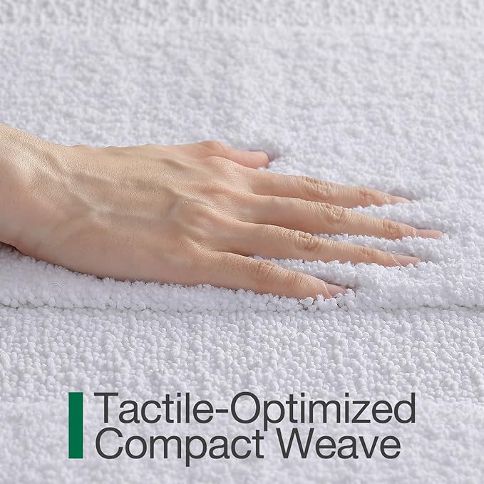 LUMI Ultra Soft Bathroom Rugs Non Slip with Rubber Backing, Absorbent Washable Bath Mat Quick Dry, Upgraded Premium Microfiber Plush Carpet for Bathtub and Shower Floor, White, 24x60