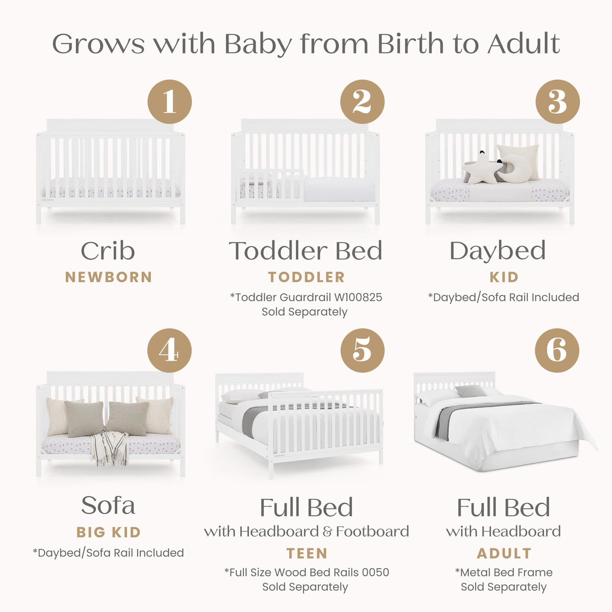 Delta Children Isabelle 6-in-1 Convertible Crib, Converts to Toddler Bed, Daybed, Sofa & Full Bed with/Without Footbaord, Greenguard Gold Certified, Mattress Heights, Bianca White