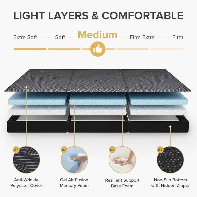 Vamcheer Tri Folding Mattress, 5 inch Twin Foldable Mattress, Tri-fold Memory Foam Mat with a Collapsible and Washable Cover, Handle & Non-Slip Bottom for Travel/Guest, 75"x38"x5", Grey