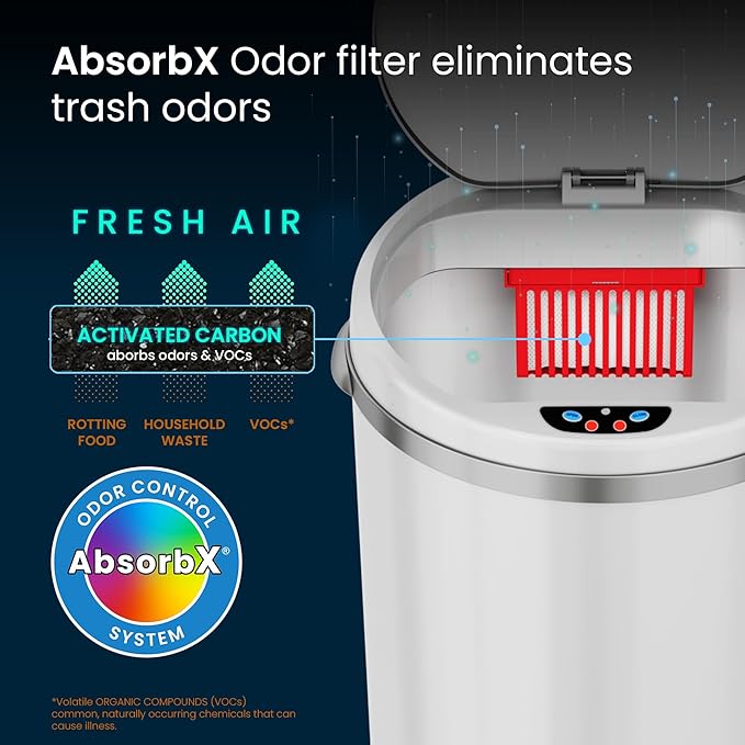 iTouchless 13 Gallon Trash Can with Odor Filter, Round White Stainless Steel Trashcan Garbage Bin for Home Office Work Bedroom Living Room Garage Large Capacity Slim Wastebasket