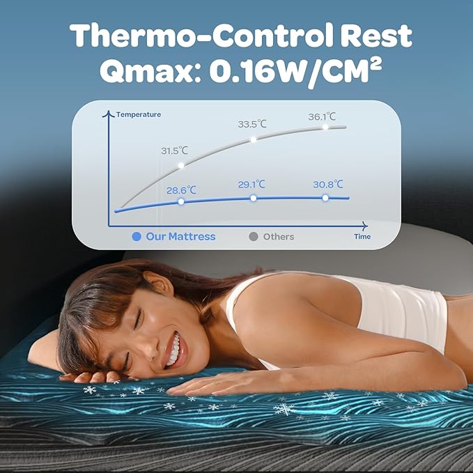 OhGeni 12 Inch Cooling Queen Size Mattress, Hybrid Gel-infused Memory Foam Bed Mattresses in a Box, Medium Feel Cool Top Fabric,Individual Pocket Spring, 3-Zone design & Reinforced Edge Support, Black