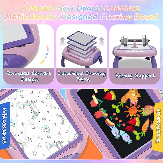 Gifts for 1-2 Year Old Girls,Toddlers Toys with Magnetic Letters and Numbers, Art Easel for Kids 1 2 Year Old, Girl Birthday Christmas Gifts (Purple)