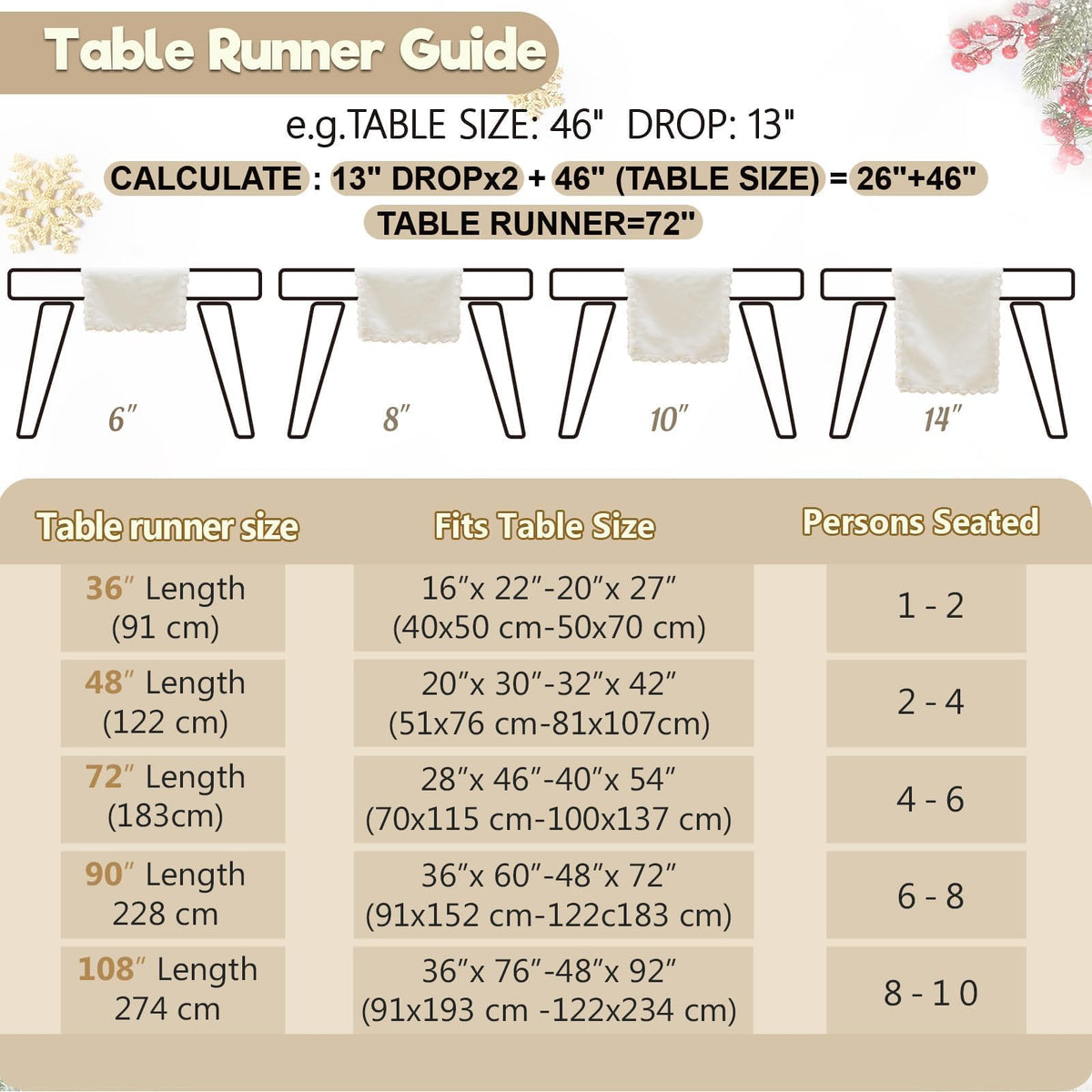 Baccessor White Faux Fur Table Runner, Thanksgiving Christmas Winter Fluffy Table Runner Home Kitchen Dinning Coffee Table Center Dressing Dresser Cover Party Indoor Decor 13x72 Inch
