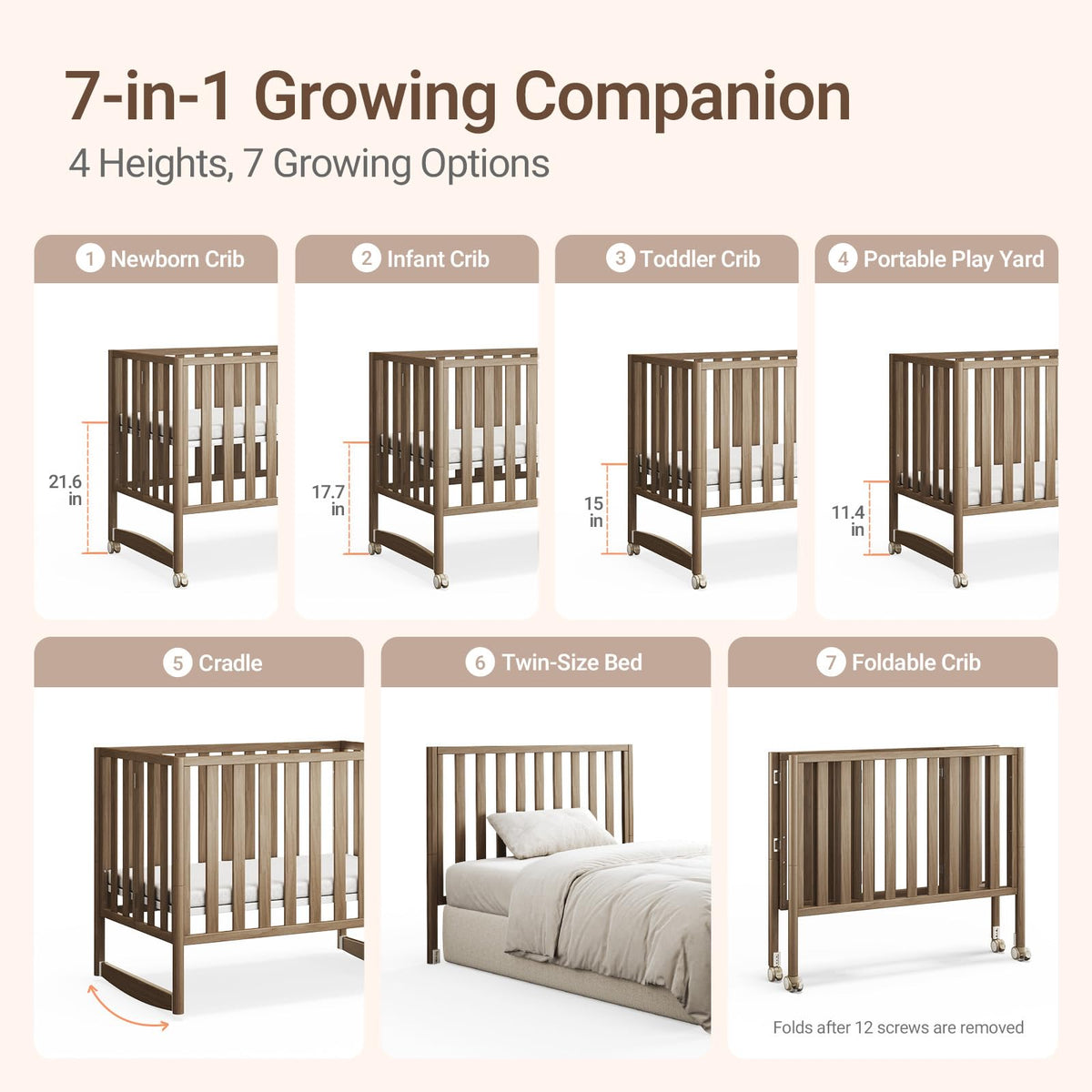 MAMAZING EvoNook 7-in-1 Convertible Baby Mini Crib with Wheels