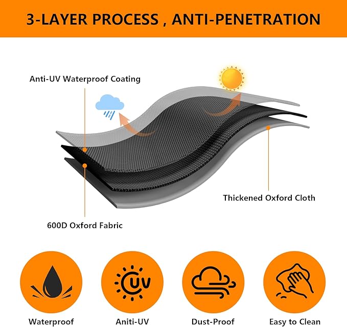 Grill Cover for Pit Boss 1100 Pro Series 1260 Triple-Function Combo Grill PB1100PSC2,PB1100PSC1,Sportsman 1230,Competition 1230CS1,Navigator 1230G Pellet Grill,Heavy Duty Waterproof Smoker Cover,Black