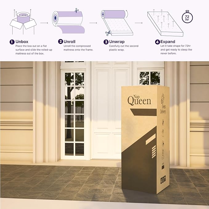 NapQueen 8 Inch Innerspring Full Size Medium Firm Memory Foam Mattress, Bed in a Box White