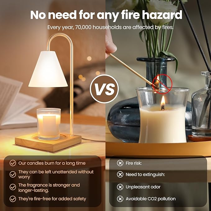 Dimmable Candle Warmer with Timer - White Nightstand Lamp for Bedroom (2 Wax Warmer Bulbs)