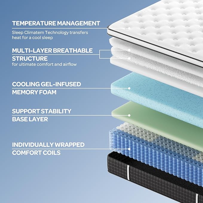 OhGeni 10 Inch Cooling Queen Size Mattress, Hybrid Gel-Infused Memory Foam Bed Mattresses in a Box, Medium Feel Cool Top Fabric, Individual Pocket Innerspring, 3-Zone Design & Reinforced Edge Support