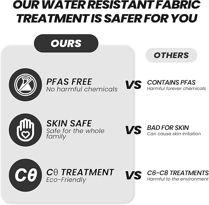 Crestlive Products Chaise Lounge Cushions Outdoor Set of 2, Lounge Chair Cushions for Patio Furniture, Waterproof Lounger Cushions for Pool, Deck, Lawn, 72''L x 21''W x 3''T, Malachite