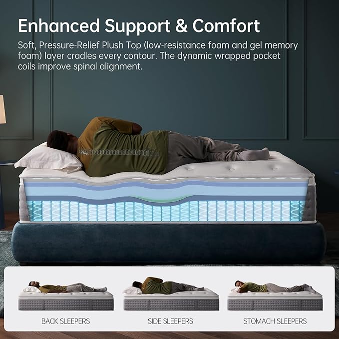 King Size Mattress 14 Inch, Medium Firm Hybrid with Memory Foam& Individually Wrapped Pocket Coils for Support,CertiPUR-US Certified,Fiberglass-Free