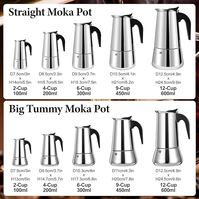 9 Cup Moka Pot Percolator Italian Coffee Maker 450ml Stovetop Espresso Mocha Stainless Steel Greca Coffee Maker Classic Cafe Makers Suitable for Induction Cookers Ceramic Stoves Straight