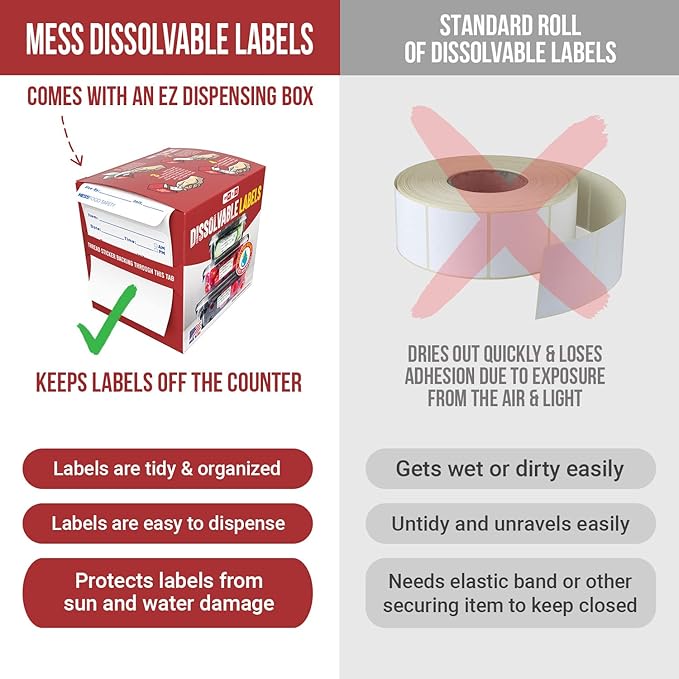 MESS Dissolvable Food Labels, Fill-in, 1x3 200/Roll - Dissolves in 30 Seconds or Less - Removable Pantry, Meal Prep & Food Storage Labels – Canning & Freezer Use