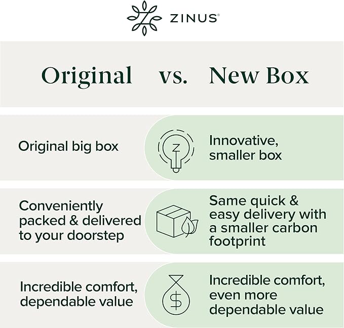 ZINUS 12 Inch Foam and Spring Hybrid Mattress [New Version], King, Fiberglass Free, Medium Firmness, Durable Support, Certified Safe Foams & Fabric, Mattress in A Box