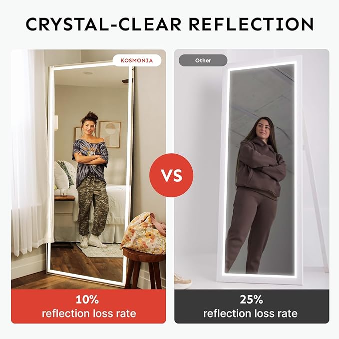 65x24 Full Length Mirror, Dimmable 3 Color LED Light w/Light Memory, Distortion Free Silver Coating Mirror, HD Reflection &Anti Desilvering,Tempered Glass &Shatter Proof Film Doubles Safety