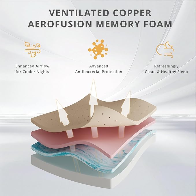 14 Inch Twin Size Mattress in a Box, Copper Memory Foam Mattress with Cooling Cover, Medium Firm for Pressure Relief, Fiberglass-Free, CertiPUR-US Certified, Foam Made in USA, 38"x75"x14"
