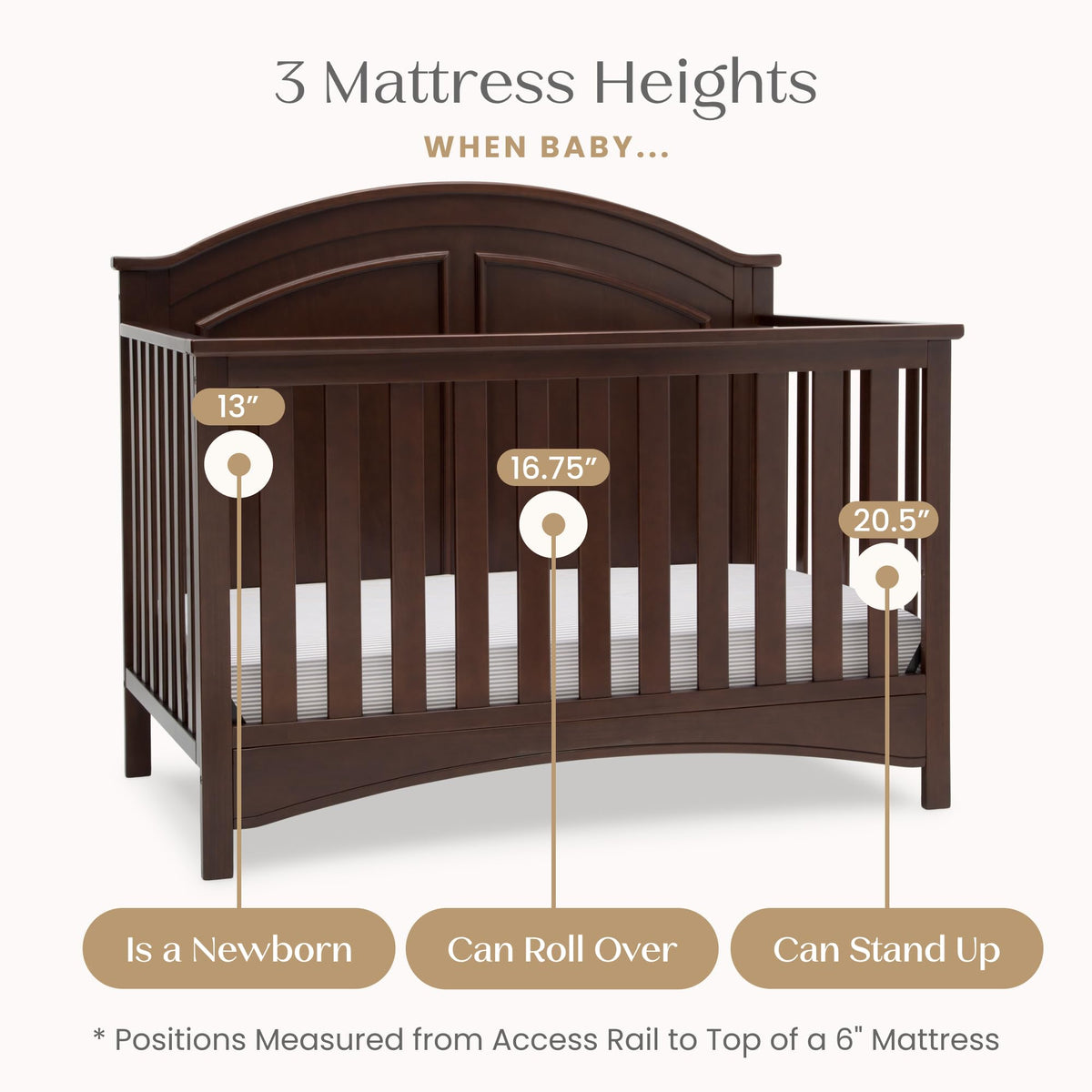 Delta Children Perry 6-in-1 Convertible Crib - Greenguard Gold Certified, Walnut Espresso
