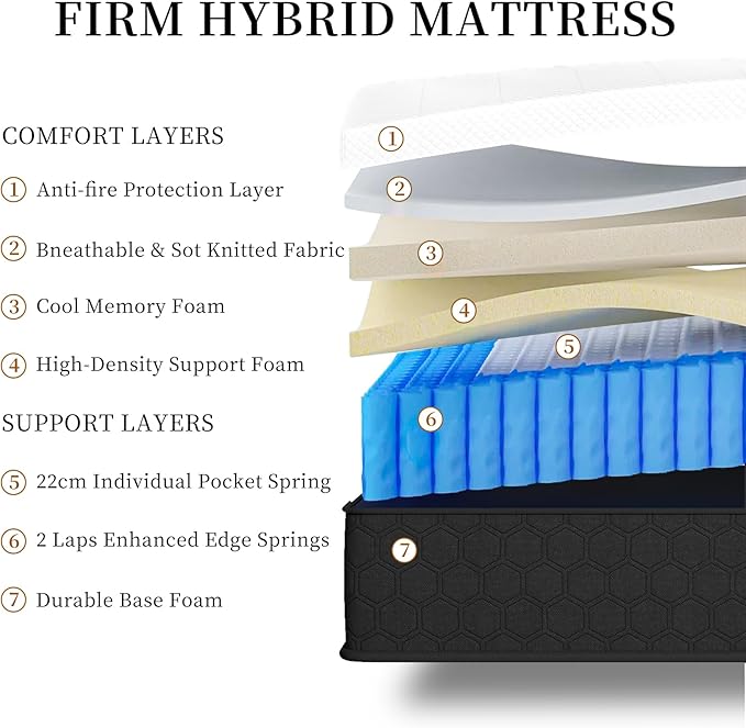 12 inch Queen Mattress in a Box - 12 Inch Memory Foam Mattress Queen Size - Hybrid Matress for Back Pain Relief - Medium Firm with Motion Isolation & Strong Edge Support