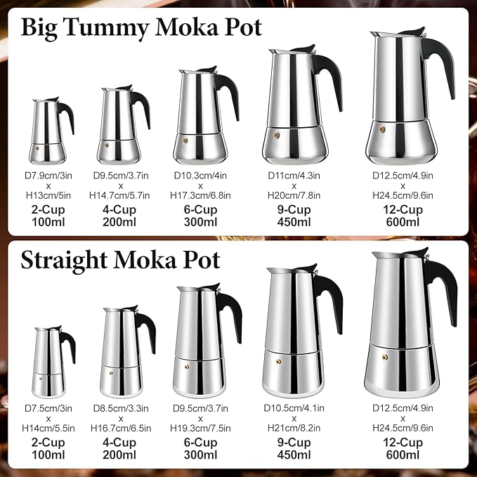 2 Cup Moka Pot Percolator Italian Coffee Maker 100ml Stovetop Espresso Mocha Stainless Steel Greca Coffee Maker Classic Cafe Makers Suitable for Induction Cookers Ceramic Stoves Tummy