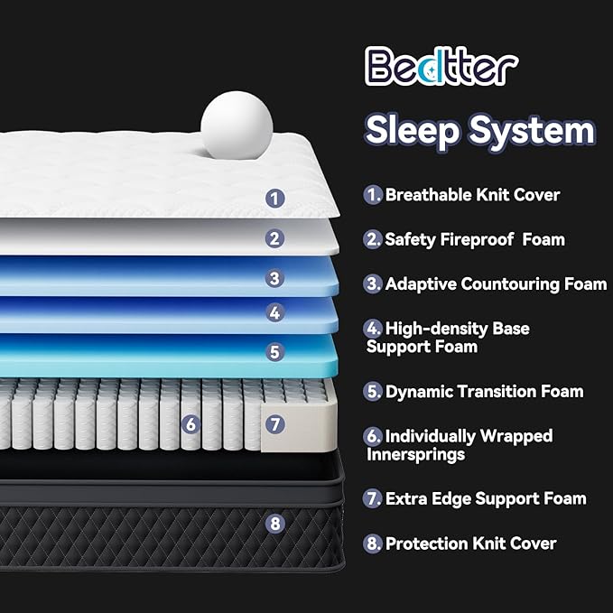 10 Inch Cal King Mattress,Memory Foam Hybrid Mattress in a Box,Individually Pocketed Springs for Isolate Motion, Pressure Relief, CertiPUR-US Certified, Fiberglass Free & Support Comfort