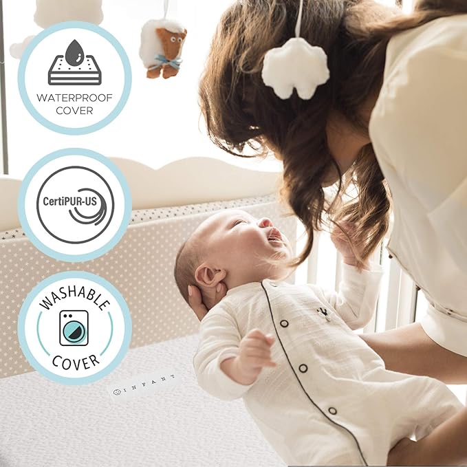 Organic Cotton Dual-Sided Crib Mattress | 2-Stage Premium Memory Foam CertiPUR-US Hypoallergenic Baby Mattress, Firm Support for Infant, Cooling Gel for Toddler, Waterproof Washable Cover, (Blue)