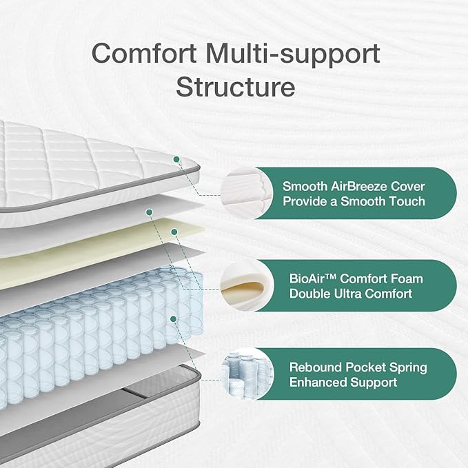 Novilla 10 inch King Mattress, Hybrid Mattress King Size with Comfortable Foam & Individually Pocket Spring, King Size Mattresses in a Box for Back Pain Relief & Support, Certipur-Us Certified
