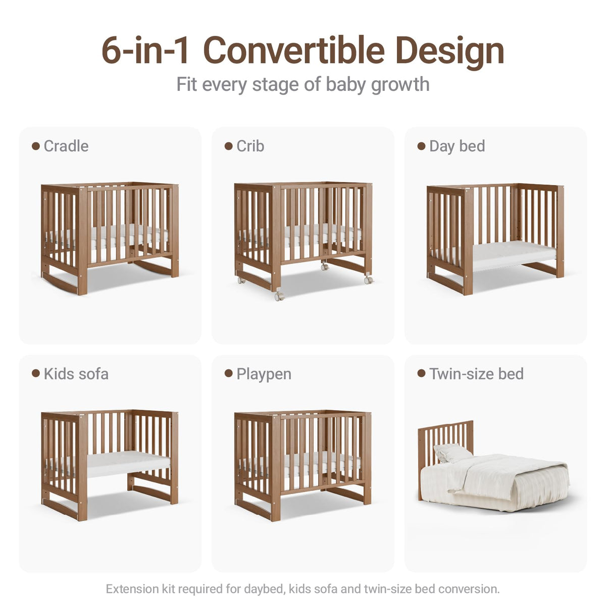 MAMAZING EvoNest 6-in-1 Convertible Baby Mini Crib with Wheels