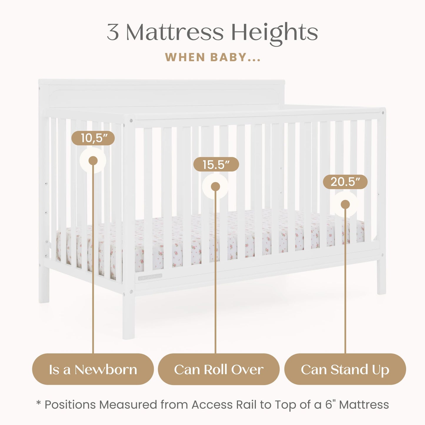 Delta Children Isabelle 6-in-1 Convertible Crib, Converts to Toddler Bed, Daybed, Sofa & Full Bed with/Without Footbaord, Greenguard Gold Certified, Mattress Heights, Bianca White