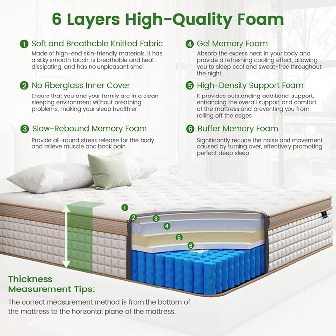 Firm California King Mattress, [Enhanced] 12 Inch Cal King Size Hybrid Mattress with Gel Memory Foam & Independent Pocket Springs, Pressure Relief, Strong Edge Support, 365-Night Trial, CertiPUR-US