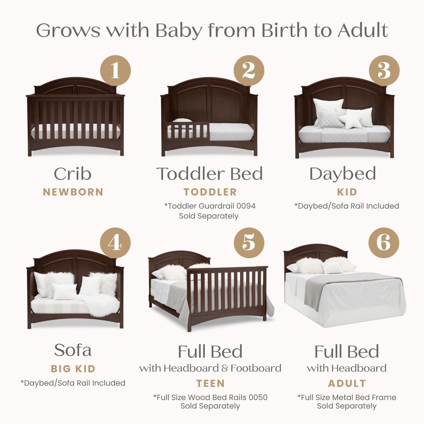 Delta Children Perry 6-in-1 Convertible Crib - Greenguard Gold Certified, Walnut Espresso