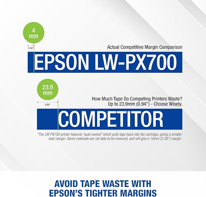 LABELWORKS Epson LW-PX700 Industrial Label Maker Kit - Compatible with Large Variety of Tape Types, Portable Handheld Label Printer