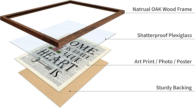 Poster Master Dictionary Art Poster - Home Is Where Your Heart Is Print - Motivational Art - Gift for Men & Women - Inspiring Wall Decor for Dorm, Bedroom or Living Room, 16x20 Brown Framed