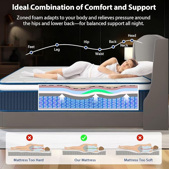 King Mattress 12 Inch, Medium Firm Hybrid Mattress with Memory Foam and Pocket Springs for Pressure Relief, Edge Support, Reinforced Lumbar Support
