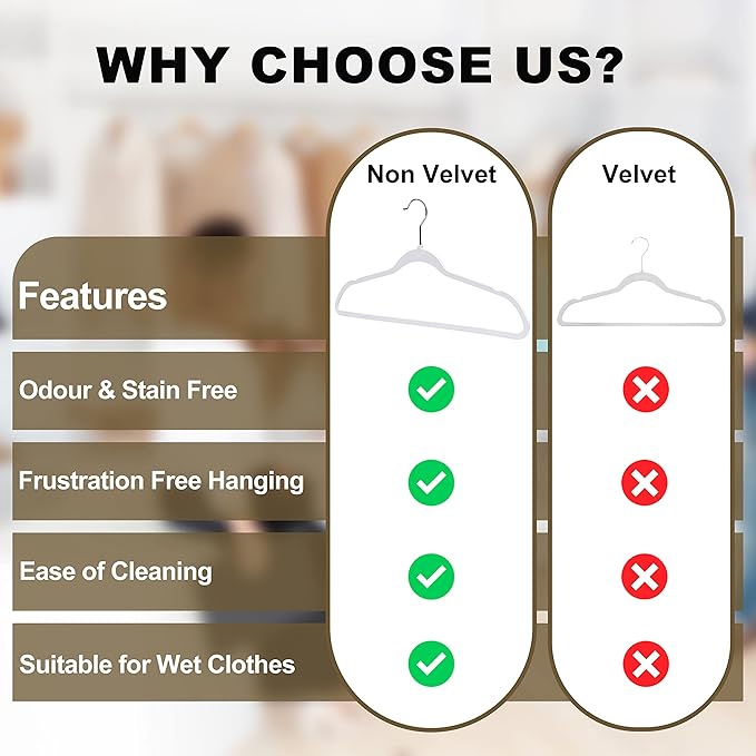 Quality White Plastic Hangers Clothes Hangers 20 Pack - Non-Velvet for Clothes - Heavy Duty Coat Hanger Set -Space-Saving Closet Hangers with Chrome Hook, Non-Flocked Hangers, Cream White