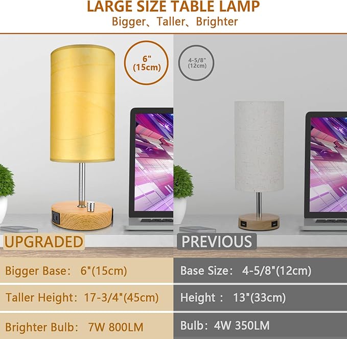 HiBay 17.75" H Dimmable LED Bedside Table Lamps Set of 2 with USB Charging Ports & AC Outlet, Modern Wood-Grain Nightstand Lights for Bedroom, Office, Living Room, Kids Room, E26 Bulb Included