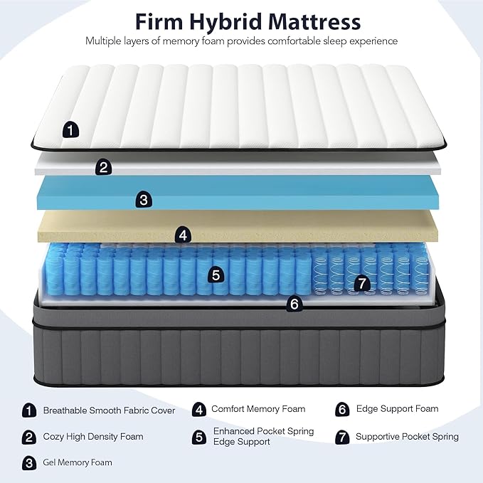 DIFAME King Size Mattress,14 inch King Mattress in a Box,Hybrid Mattresses with Gel Memory Foam & Pocket Springs, Pressure Relief, Cooling, Enhanced Edge Support,Firm