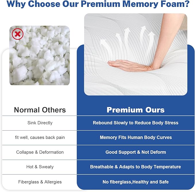 WEUP Extra Firm King Memory Foam Mattress, 10 Inch Medium - Extra Firm Dual Side Flippable Mattress for Back Pain, Made in USA, CertiPUR-US Certified, 80" x76"