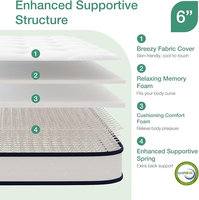 Novilla Twin XL Mattress 6 Inch,Bonnell Spring Hybrid Mattress for Spine Support & Cooling Comfort - Adaptive Foam Layer with Medium Firm- CertiPUR-US Certified for Youth/Guest Rooms