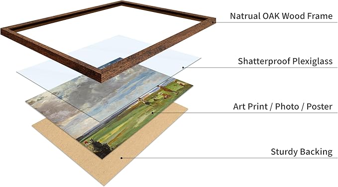 Poster Master Vintage Lady Astor Playing Golf at North Berwick Painting - Retro Golf Course Print - Sports Art - Landscape Art - Office or Living Room Decor, 8x10 Brown Framed