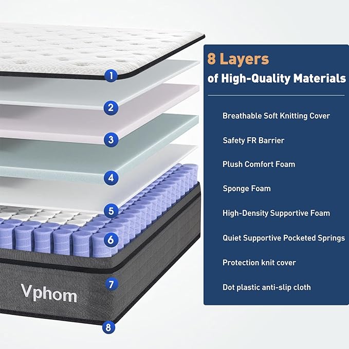 Full Size Mattress, 12 Inch Hybrid Medium Firm Full Bed Mattress in a Box, Breathable, Individually Pocket Spring, Edge Support, Breathable,No Pilling, CertiPUR-US