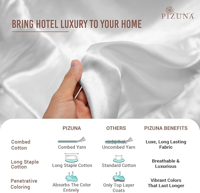 Pizuna Pure 100% Cotton King Duvet Cover with Shams, Luxurious 400 Thread Count Long Staple Cotton Sateen Weave with Hidden Button Closure (Combed White Cotton Duvet Covers King)