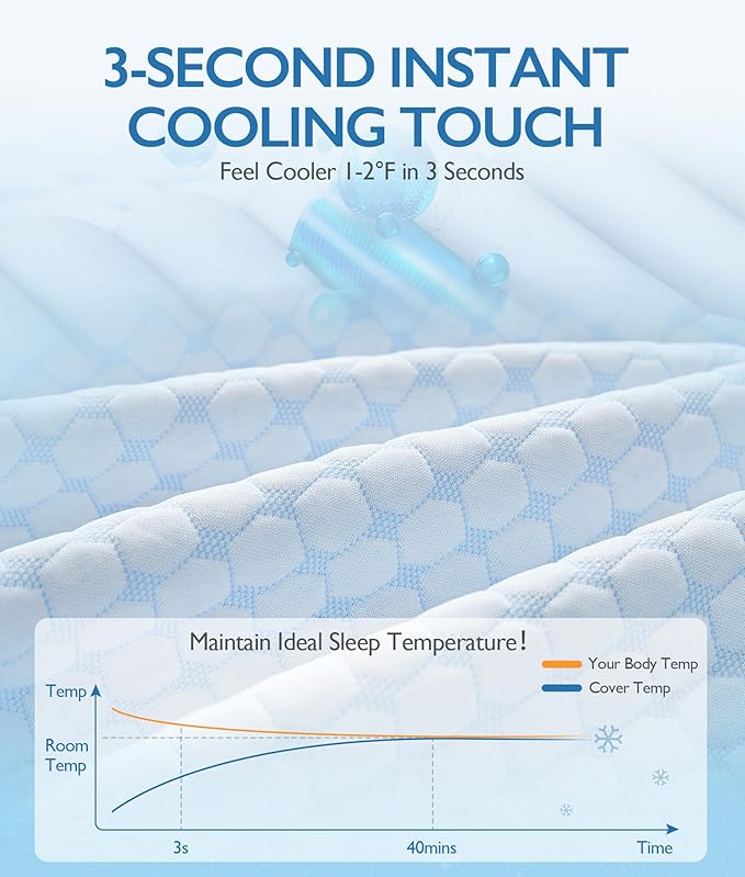 SINWEEK 1.5 Inch Twin XL Cooling Memory Foam Mattress Topper for Pressure Relief, Thick Bed Mattress Pad with Cooling Soft Cover and Adjustable Straps, CertiPUR-US Certified