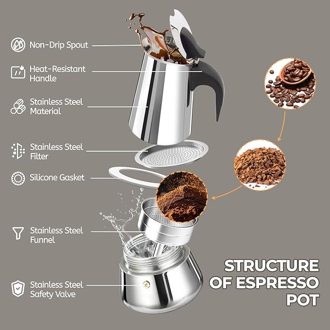 9 Cup 450ml Moka Pot Stainless Steel Espresso Coffee Maker Stovetop Percolator Coffeemaker Italian Classic Style Brewing Greca Cafe Mocha Machine for Cafeteras Lover Camping Travel and Home Use 15oz
