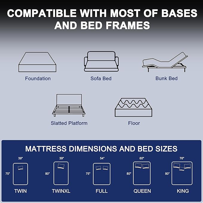 Twin Size Mattress 12 Inch, Medium Firm Hybrid Twin Size Mattress in a Box, Hybrid Mattresses with Gel Memory Foam and Pocket Springs for Motion Isolation, Strong Edge Support, Non-Fiberglass